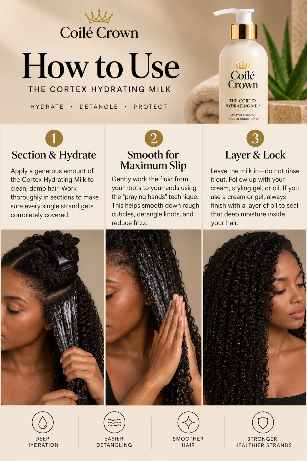 The Cortex Hydrating Milk | 16oz Cationic Leave-In Conditioner