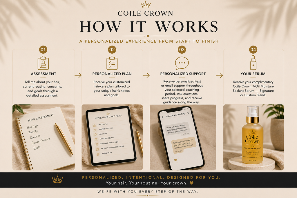 1-on-1 Personalized Hair Care Coaching