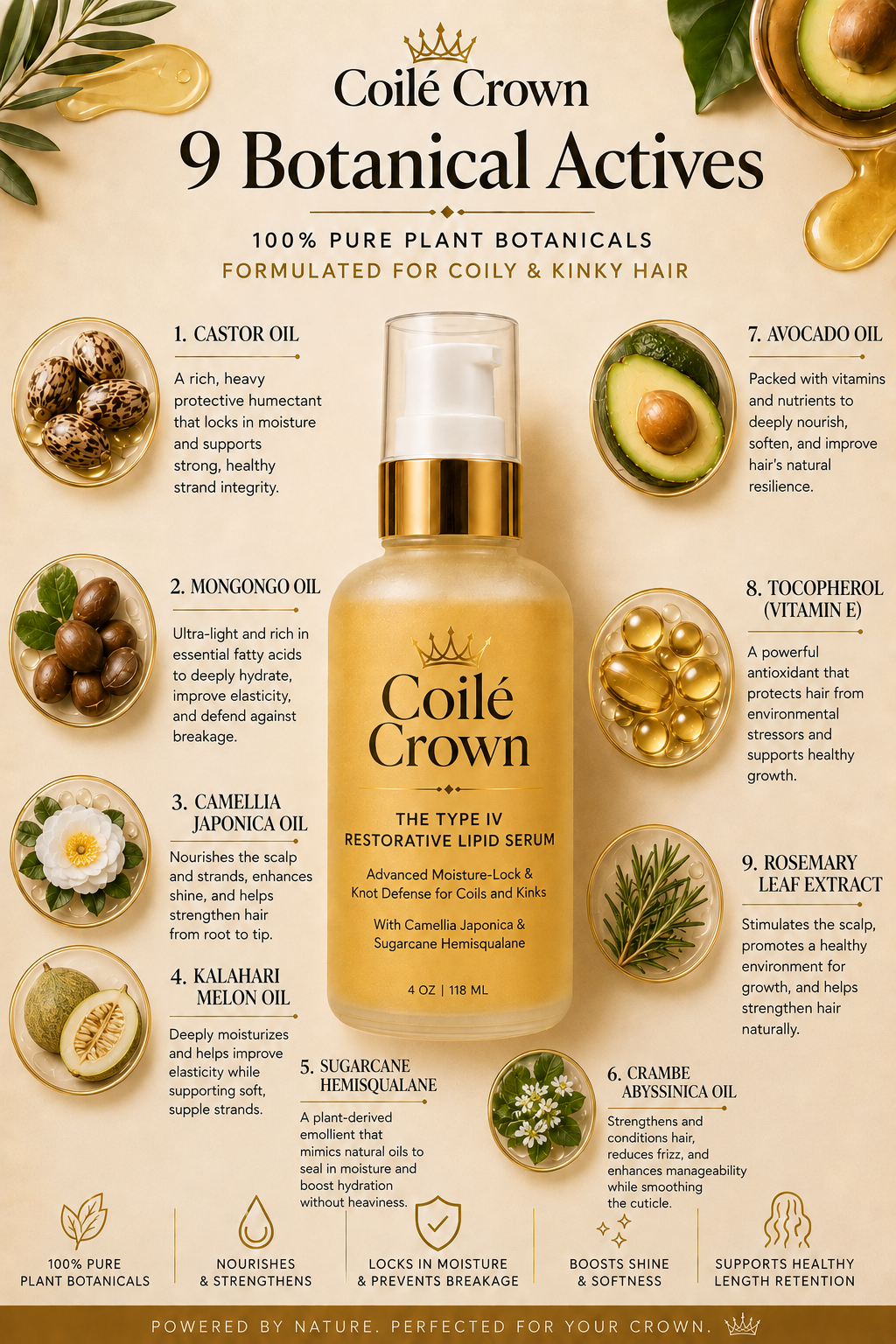 Type IV Restorative Lipid Serum for Coily & Kinky Hair